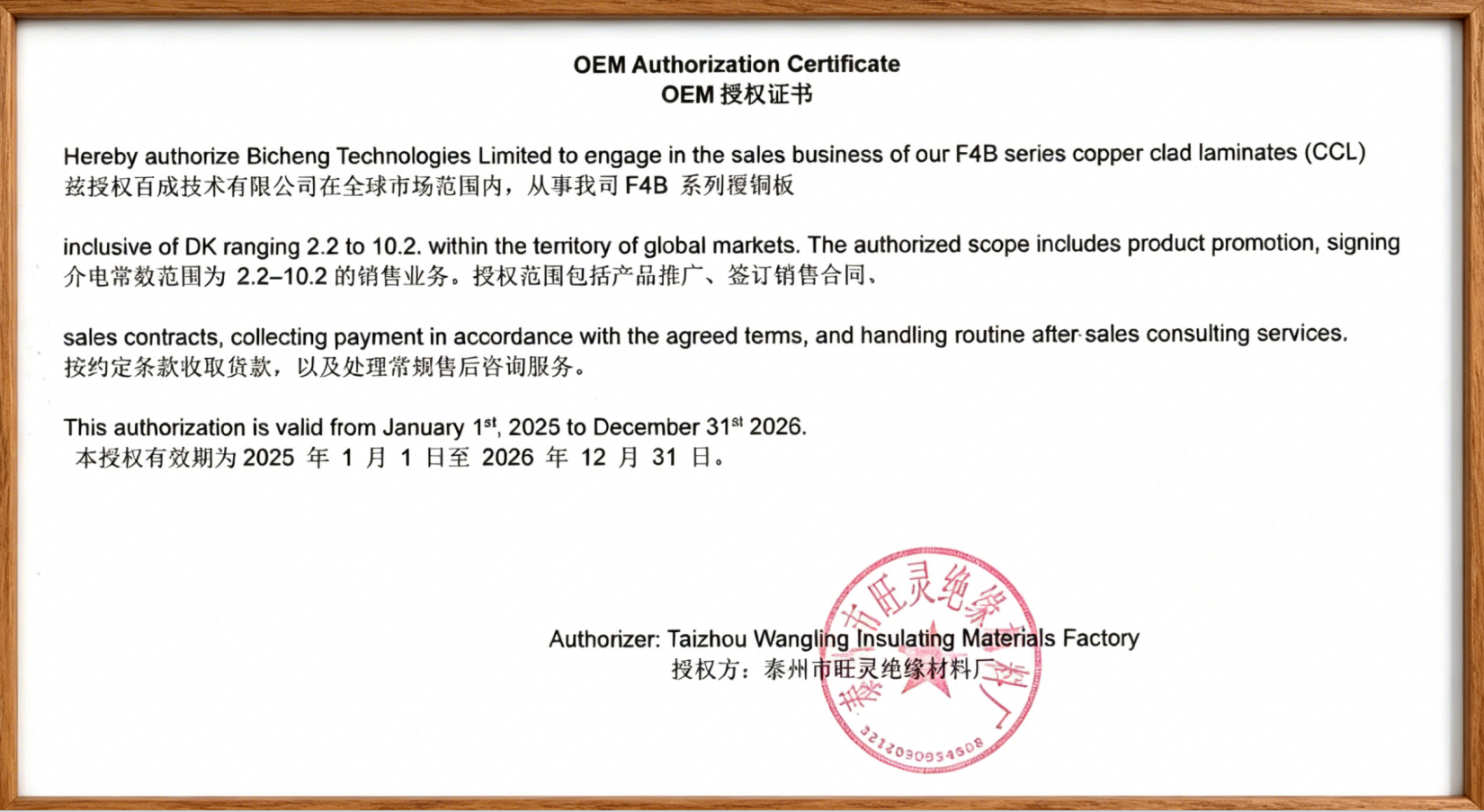 Wangling AUTHORISED